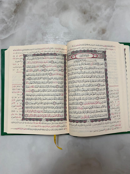 Al-Tibyan fi Mutashabihat al-Qur'an التبيان في متشابهات القرآن