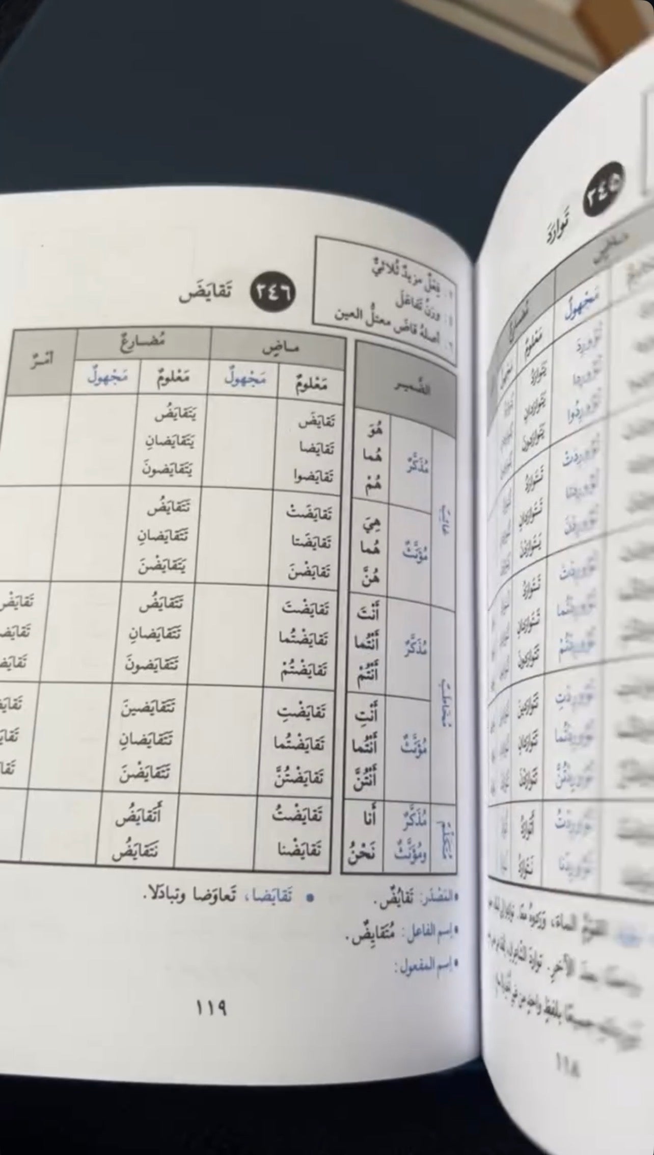 قموس الجيب في تصريف الأفعال - Dictionnaire de poche dans la conjugaison des verbes.