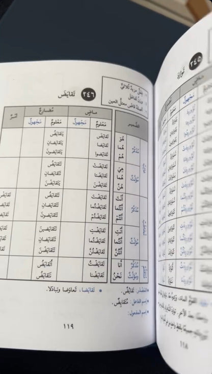 قموس الجيب في تصريف الأفعال - Dictionnaire de poche dans la conjugaison des verbes.