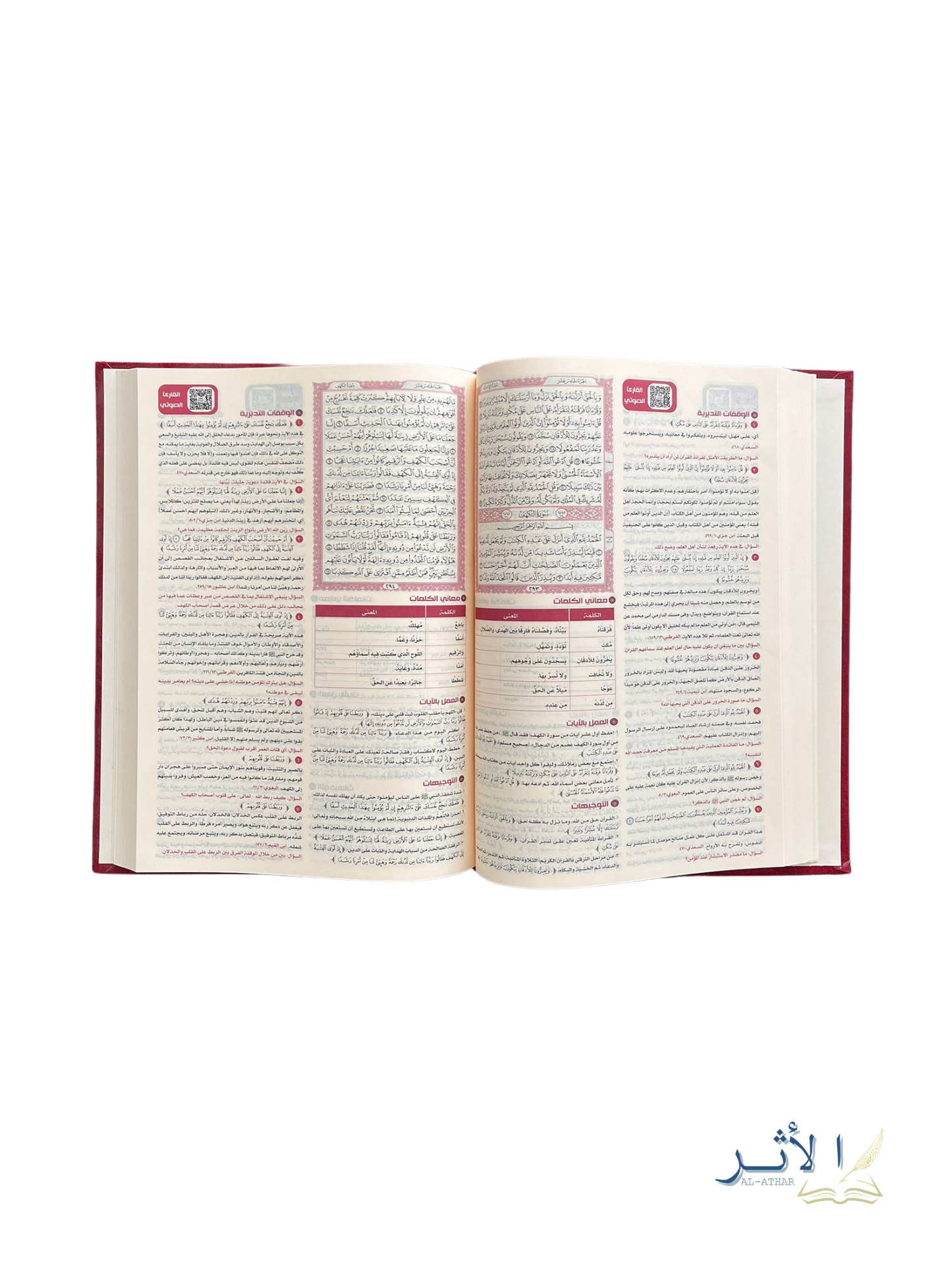 Qur’an méditation et mise en pratique - القران تدبر و عمل